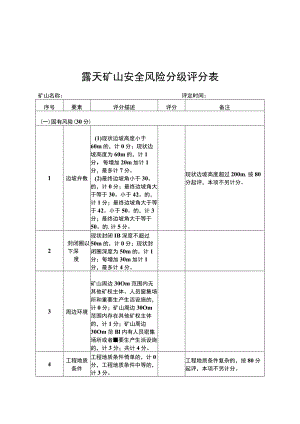 露天矿山安全风险分级评分表.docx