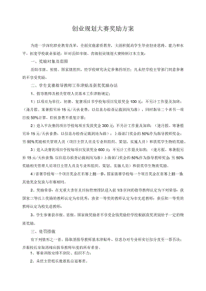 创业规划大赛奖励方案.docx
