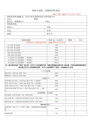 表格2电源、水源租用申请表.docx