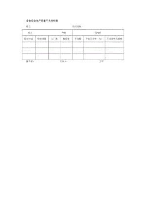 企业安全生产质量不良分析表.docx