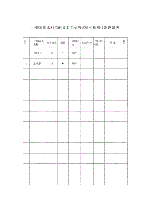 小型农田水利拟配备本工程的试验和检测仪器设备表.docx
