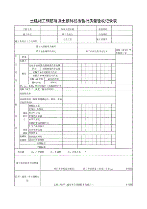 土建施工钢筋混凝土预制桩检验批质量验收记录表.docx
