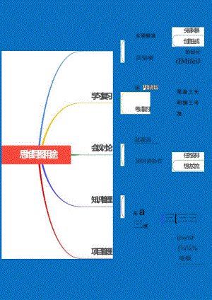 思维导图用途.docx