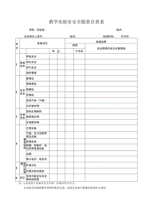 教学实验室安全隐患自查表.docx