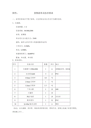 货物清单及技术要求.docx