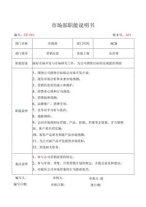 市场部职能说明书.docx