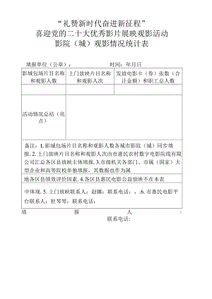 “礼赞新时代奋进新征程”喜迎党的二十大优秀影片展映观影活动影院城观影情况统计表.docx