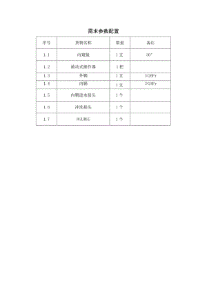需求参数配置.docx