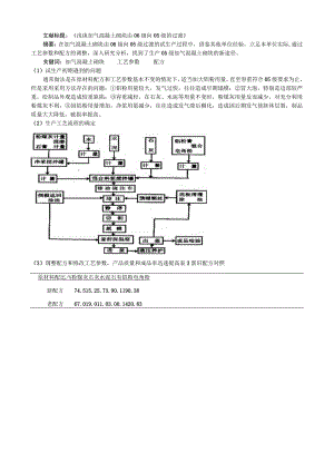 浅谈加气混凝土砌块由06级向05级的过渡.docx