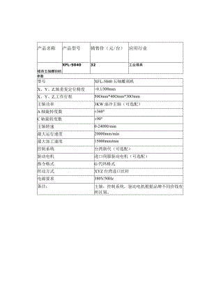 应用行业参数.docx