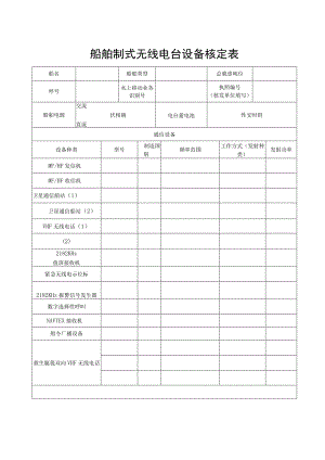 船舶制式无线电台设备核定表.docx