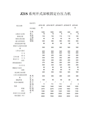J21S系列开式深喉固定台压力机.docx