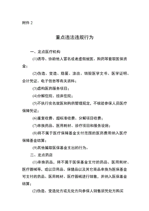 医保定点机构常见违规行为1-3-16.docx