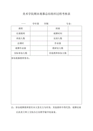 美术学院期末观摹总结组织过程考核表.docx