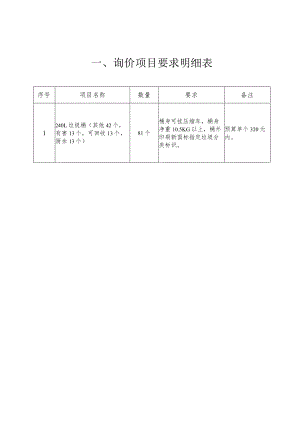 询价项目要求明细表.docx