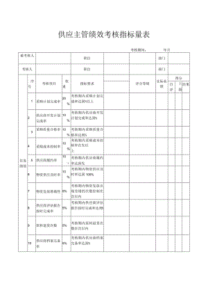 供应主管绩效考核指标量表.docx