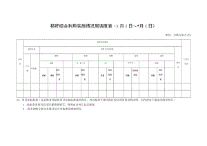 秸秆综合利用实施情况周调度表×月×日～×月×日.docx