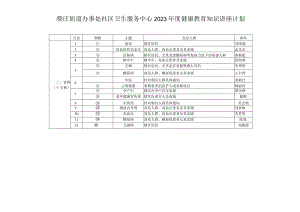 颜庄街道办事处社区卫生服务中心2023年度健康教育知识讲座计划.docx