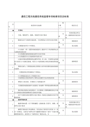 通信工程无线通信系统监理专项检查项目及标准.docx