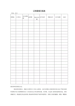 订购管理月报表参考范本.docx
