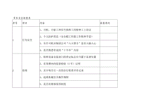 吊车和装载机安全检查表.docx