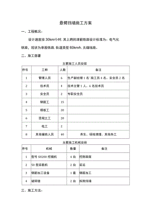 悬臂挡墙施工方案.docx