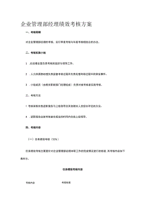 公司管理部经理绩效考核方案全.docx