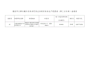 福安市从事冷藏冷冻食品贮存业务的非食品生产经营者第三方冷库备案表.docx