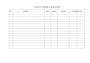 行为安全之星表彰卡发放记录表.docx