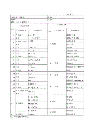 产品和过程特性初始清单.docx