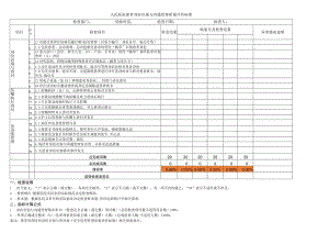 人民医院患者身份识别与沟通管理质量评价标准.docx