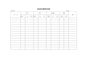 商品领出整理日报表参考范本.docx