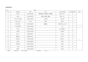 燃气公司设备设施清单.docx