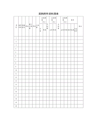 公司供应商管理相关表格附件.docx
