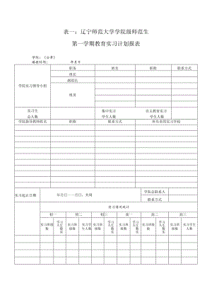 表一辽宁师范大学学院级师范生第学期教育实习计划报表.docx