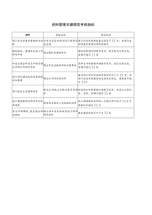 资料管理关键绩效考核指标.docx