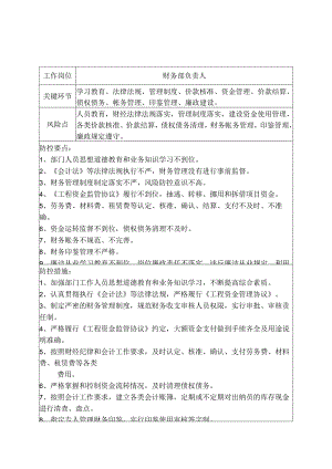 工程项目财务相关岗位廉政风险防控表.docx