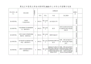 佳木斯学院2023年上半年公开招聘计划表.docx