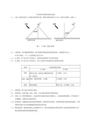 产品表面外观缺陷的限定标准论述.docx
