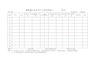 建设施工企业员工工资发放表.docx