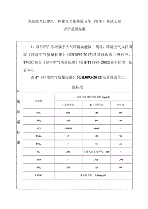 太阳能光伏建筑一体化及节能幕墙节能门窗生产基地工程评价适用标准.docx