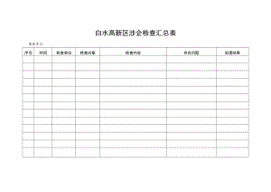 白水高新区涉企检查汇总表.docx