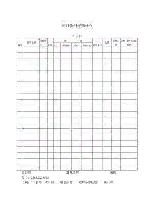 采购部相关表格10页参考范本.docx