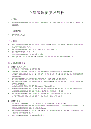 仓库管理制度及流程参考范本.docx