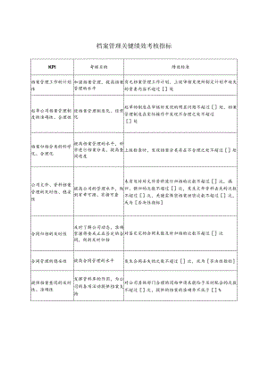 档案管理关键绩效考核指标.docx