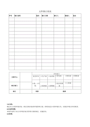 环境目标与管理方案控制程序.docx