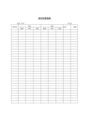 原材料管理表参考范本.docx