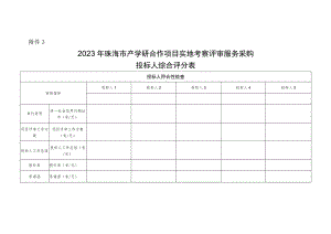 投标人综合评分表.docx