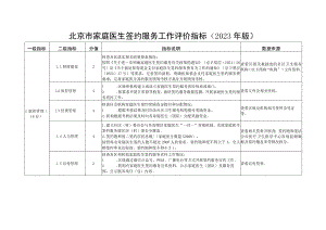 家庭医生签约服务工作评价指标（2023年版）.docx