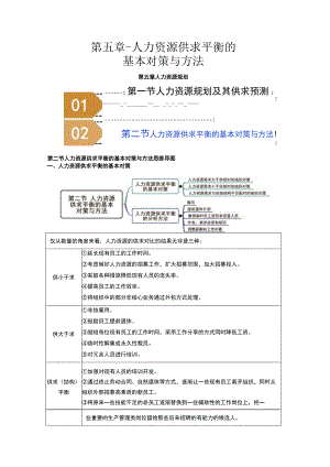 第五章-人力资源供求平衡的基本对策与方法.docx